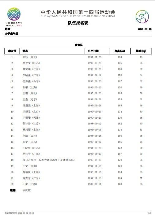 巴萨今夏签约罗克，球员原计划于2024年夏天正式加盟，但提前半个赛季在2024冬窗加盟。